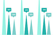 E-mail marketing na mobile. Infografika.