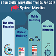 5 Top Digital Marketing Trends For 2017 - Read Now