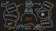 Web Development York