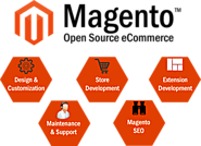 Looking for round-the-clock support regarding Magento?