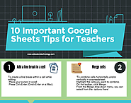 Some Handy Google Sheets Tips for Teachers