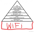 Maslow's Hierarchy Of Needs Updated | WeKnowMemes