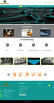 small web design company in bangalore | small website company in bangalore