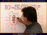 Emotional Intelligence in Relationship