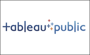 How-to Tableau Training video's