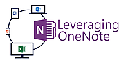 Leveraging OneNote: Getting your content into OneNote