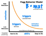 Making behavior easier