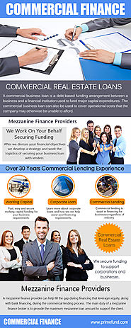 business acquisition loan