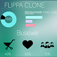 Flippa Clone - Business-list.biz