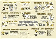 Virginio Gallardo on Twitter