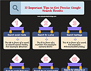 12 Important Tips to Get Precise Google Search Results