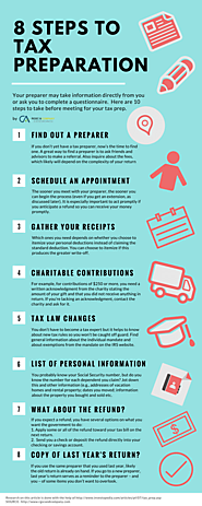 8 STEPS TO TAX PREPARATION – Infographic by RGSC & Company