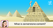 What is cornerstone content? • Yoast