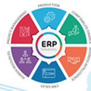 Manufacturing ERP software | ERP Software Developer Company