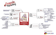 Book Launch Infographic