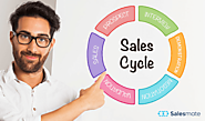 Stages of Sales Cycle - Explained
