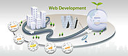 Selecting an Web Development Company in Bangalore a Right Means