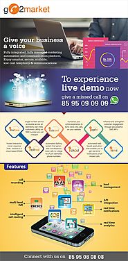 Best Cloud Communication Services in Delhi NCR