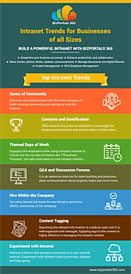 Top Intranet Trends and Their Benefits for Your Business