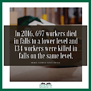 Negligence in Workplace Fatality Incidents - Panter, Panter & Sampedro, P.A.