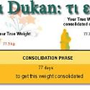 Τι είναι η δίαιτα Dukan; via @Flashissue