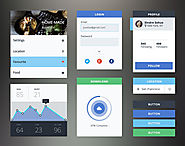 Best Practices for Mobile User experience Design