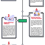 7 Key Social Media Strategies to Transform Your Business in 2020