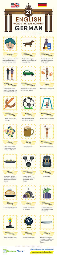 20 English Words That Are Actually German (Infographic)
