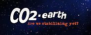 CO2.Earth