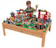 BEST Kids Train Table EVER (hint: it's from KidKraft)