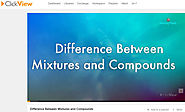 Difference Between Mixtures and Compounds