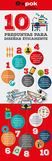 10 preguntas para saber si un diseño es o no ético