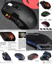 Best Gaming Mouse Reviews