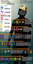 Understanding Google PageRank | Google PageRank Infographic | Add This Infographic to Your Website