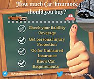 How much car insurance should you buy? | Auto Insurance Invest