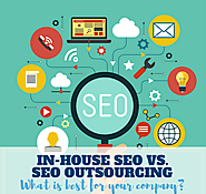 Why Outsourcing Is Better Than In-House SEO Set Up?