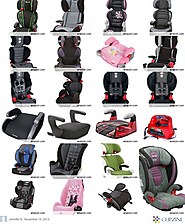 Best Rated Booster Car Seats for Toddlers