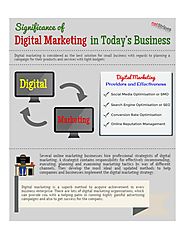 Significance of Digital Marketing in Today's Business