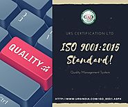 Important facts for ISO 9001 Certification QMS