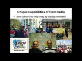 Surviving Disaster with Amateur/Ham Radio for Emergency Communications