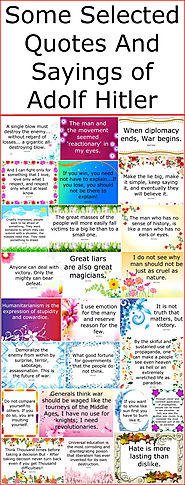 Some Selected Quotes And Sayings of Adolf Hitler – Quotes And Sayings