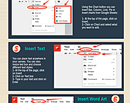 This Is How to Use Google Drawings to Create Educational Visuals ~ Educational Technology and Mobile Learning