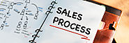 Sales Process: A Complete Guide to Closing Sales Faster
