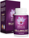Get Your Free Trial of Miracle Saffron