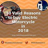 Reasons why you must buy Electric Motorbikes in 2018 | Auto Insurance Invest
