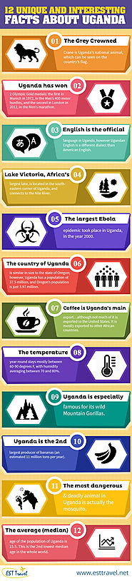 12 Unique and Interesting Facts About Uganda