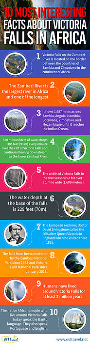 12 Most Interesting Facts About Victoria Falls In Africa