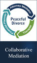 About Peace Talks | Mediation Services for Family Law| Divorce Mediation Los Angeles