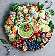 Multiple Effects of Weight Loss Supplements