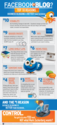 10 Reasons Business Blogging is Better [Infographic]